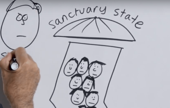 Why We Need Sanctuary States (Video)
