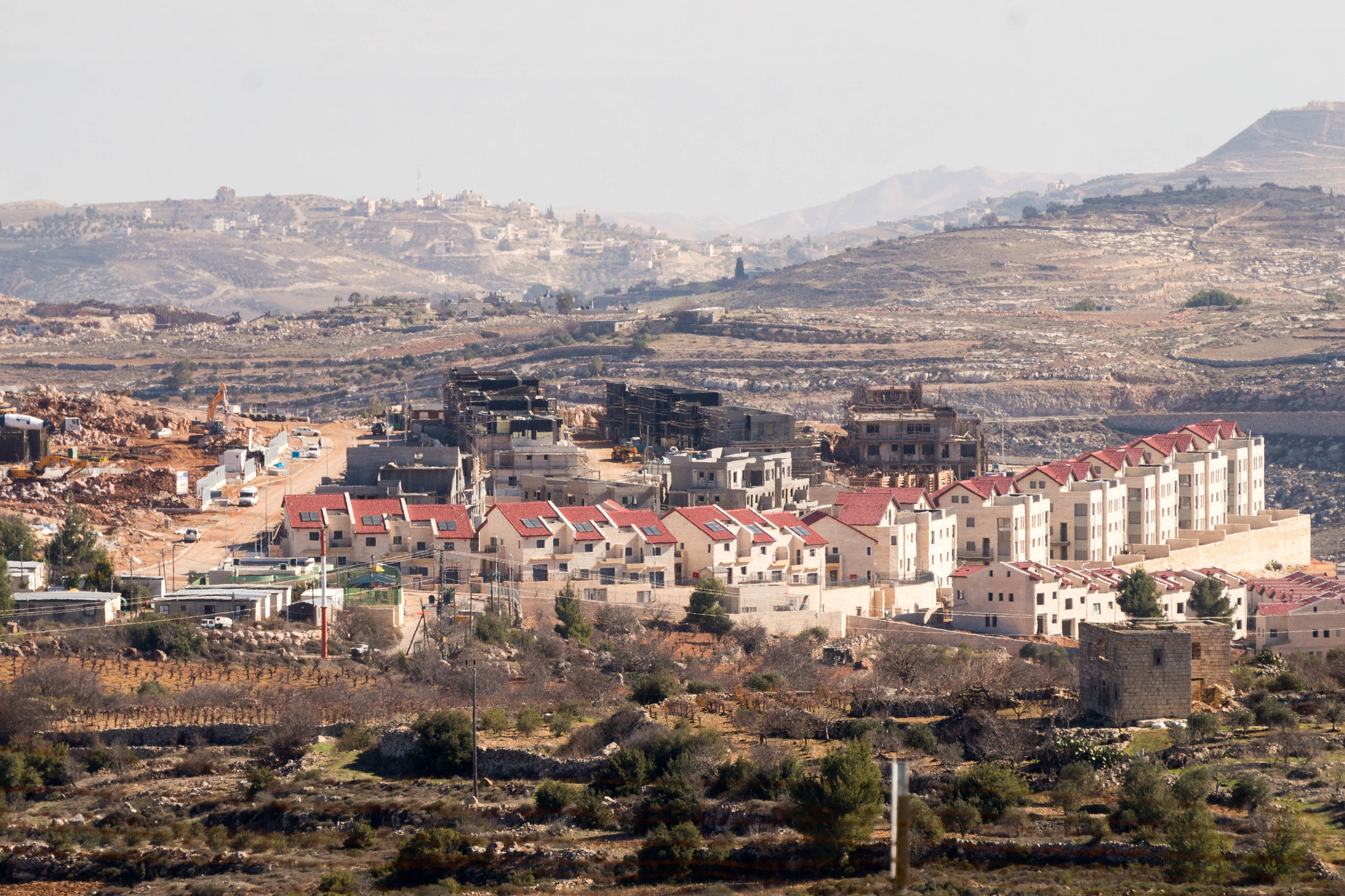 israeli settlements in the west bank